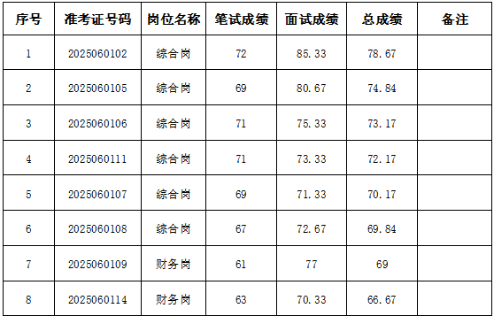 e6dbe499-4a1b-45f4-8dc8-0b23e6824110.png e6dbe499-4a1b-45f4-8dc8-0b23e6824110.png