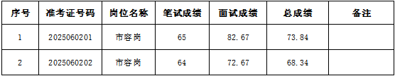 99e96c29-b1d7-4ea5-a6f8-d1a3b41cb034.png